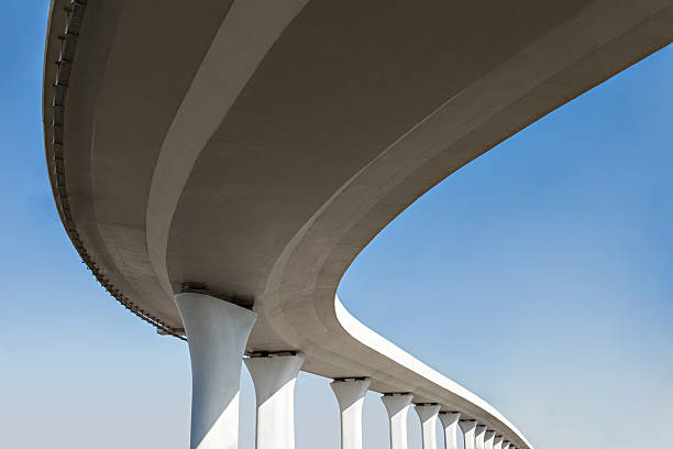 Trusted KS Concrete contractor Experts